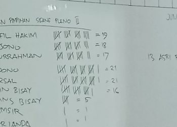 Marsal Abadi Raih Dukungan Penuh, Pimpin Sidang Pleno Pemilihan Ketua Umum PWI