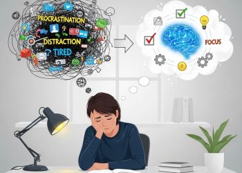 Malas tapi Harus Produktif? Begini Cara Membuat Otak Kembali Fokus