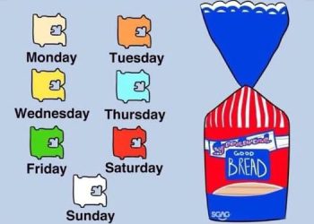 Beda Warna, Beda Hari: Yuk Kenali Arti Segel Penjepit Roti