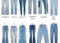 Mengenal Beragam Jenis Celana Jeans yang Perlu Kamu Ketahui