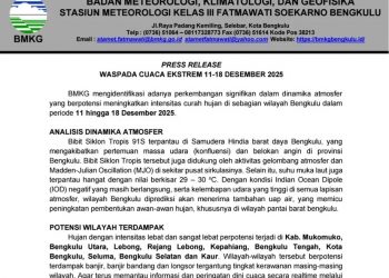 BMKG Beri Himbauan Waspada Cuaca Ekstrem 11-18 Desember 2025