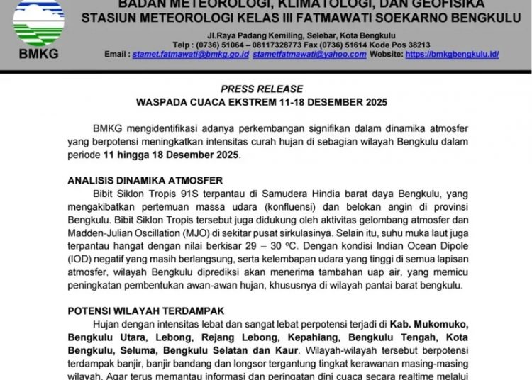 BMKG Beri Himbauan Waspada Cuaca Ekstrem 11-18 Desember 2025