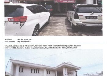 Kredit Macet Rp 5 Miliar, Bank Bengkulu Lelang Aset Anggota Aktif DPD RI