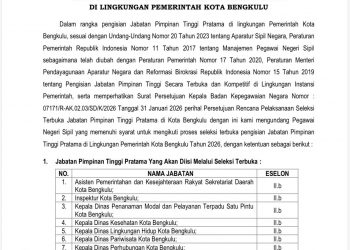 Pemkot Bengkulu Buka Seleksi Terbuka 10 Jabatan Pimpinan Tinggi Pratama