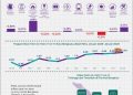 Inflasi Tahunan Bengkulu Terkendali, Januari 2026 Catat Deflasi Bulanan