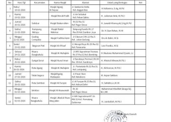 Safari Ramadhan 1447 H Dimulai 18 Februari, Pemkot Bengkulu Siap Serap Aspirasi Warga di 17 Masjid